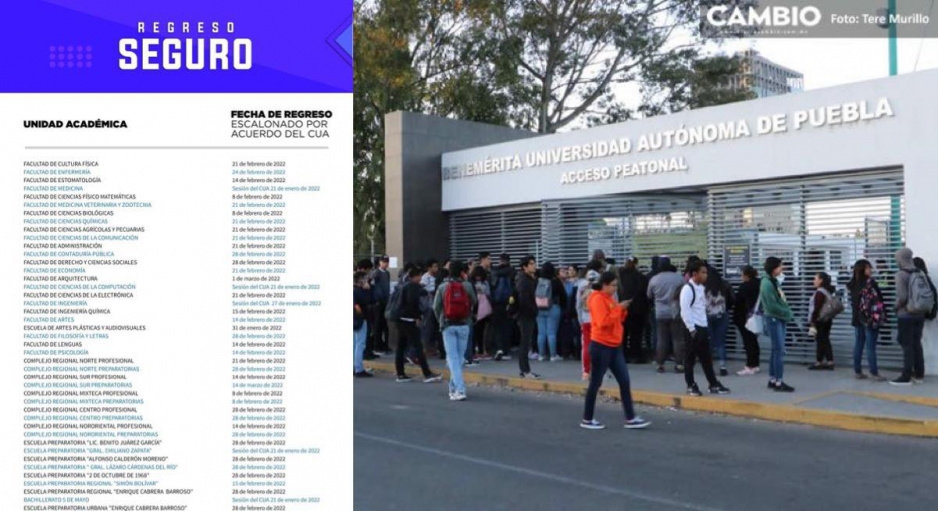 Así será el regreso escalonado de la BUAP a clases presenciales; checa el calendario oficial