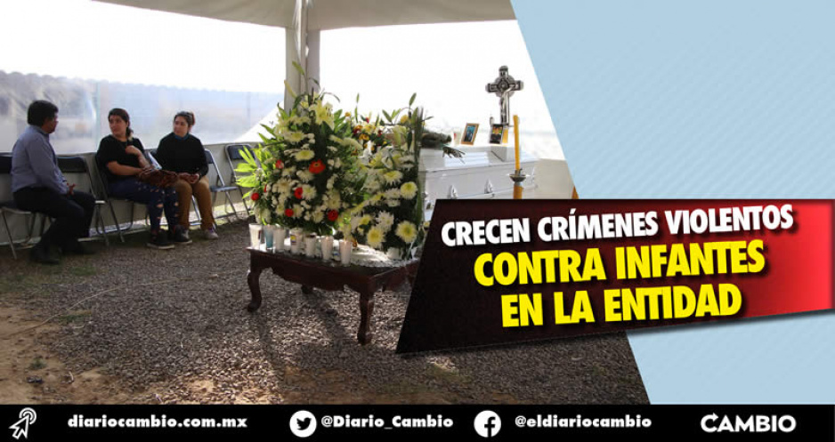 De enero a octubre han asesinado a 24 menores de edad en Puebla, 9 eran niñas