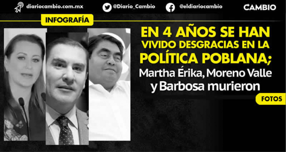 Diciembre, mes de la desgracia de los gobernadores de Puebla