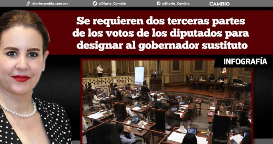 Congreso tiene hasta 30 días para designar al gobernador sustituto, Ana Lucía Hill es encargada de despacho