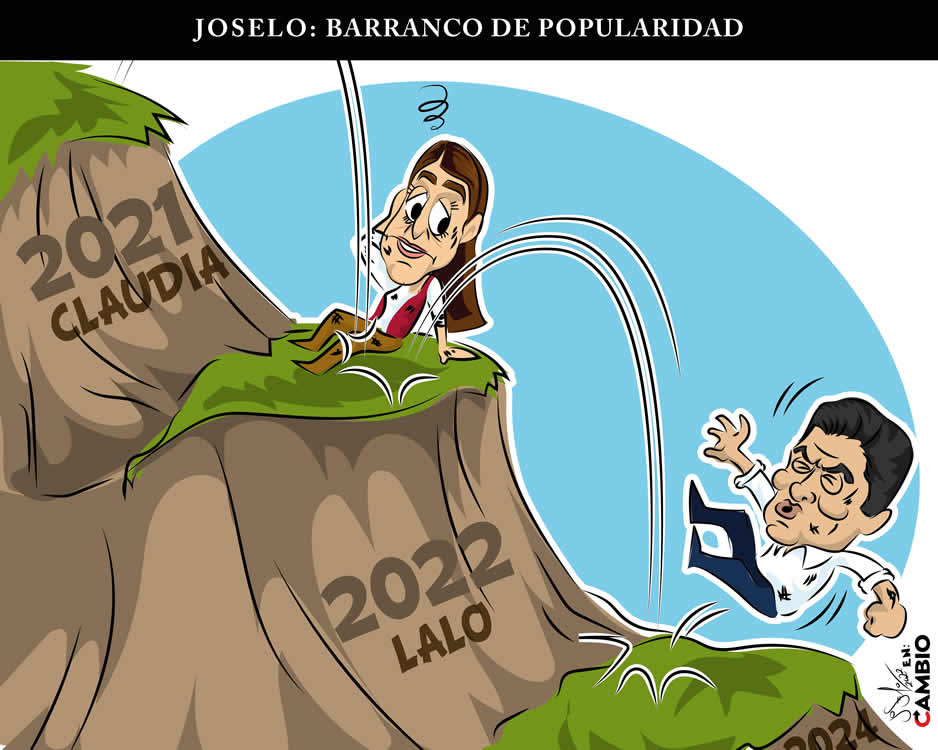 Monero Joselo: BARRANCO DE POPULARIDAD