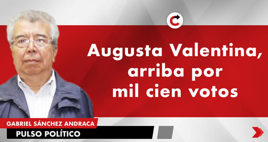 Augusta Valentina, arriba por mil cien votos