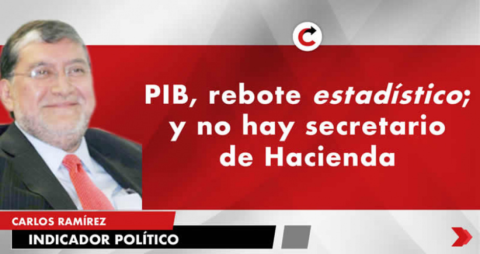 PIB, rebote estadístico; y no hay secretario de Hacienda