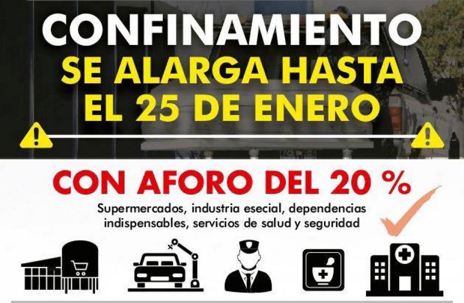 Estos son los lineamientos del confinamiento extendido hasta el 25 de enero en Puebla