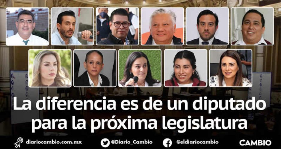 Se alcanza la paridad de género en el Congreso para la próxima legislatura: 20 mujeres y 21 hombres (FOTOS)