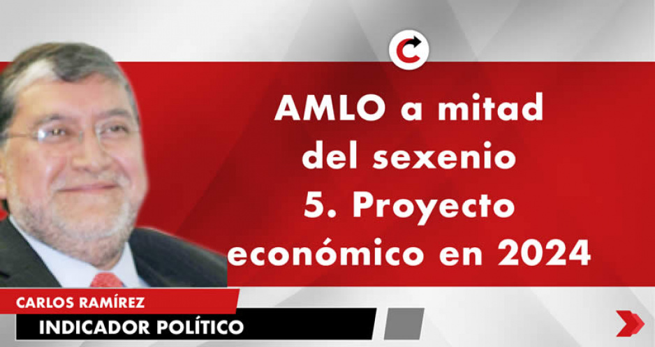 AMLO a mitad del sexenio 5. Proyecto económico en 2024