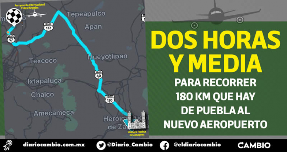 Circuito Mexiquense o Arco Norte, las dos vías para que poblanos puedan llegar al AIFA