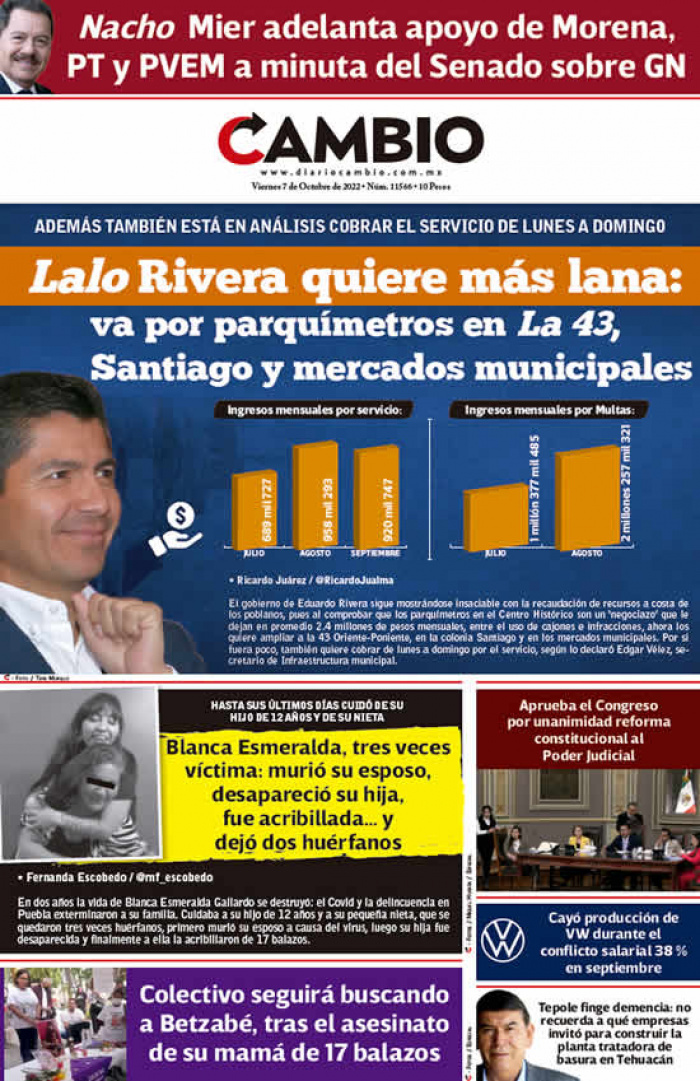 Lalo Rivera quiere más lana: va por parquímetros en La 43, Santiago y mercados municipales