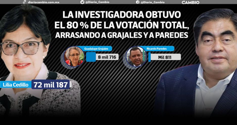 Arrasa Lilia Cedillo con 72 mil votos; Barbosa abre una nueva relación con la BUAP