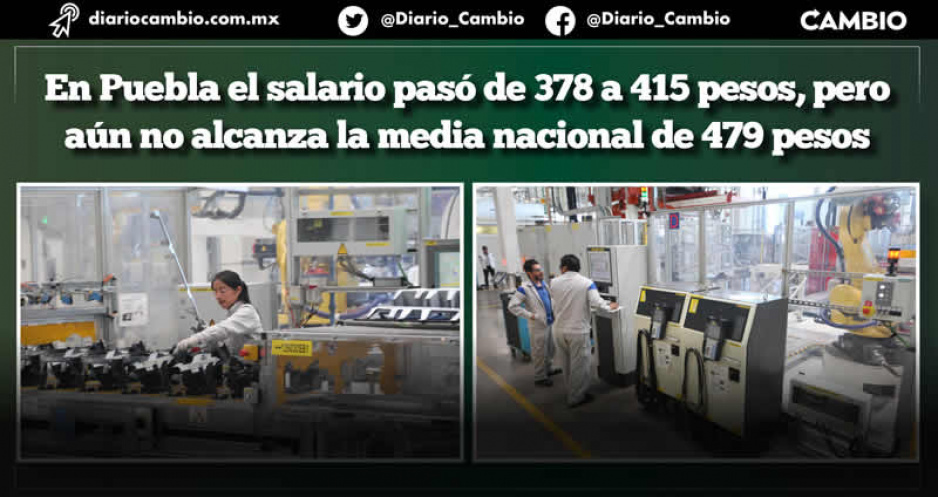 Salarios suben en Puebla pero se quedan por debajo de la media nacional: STPS