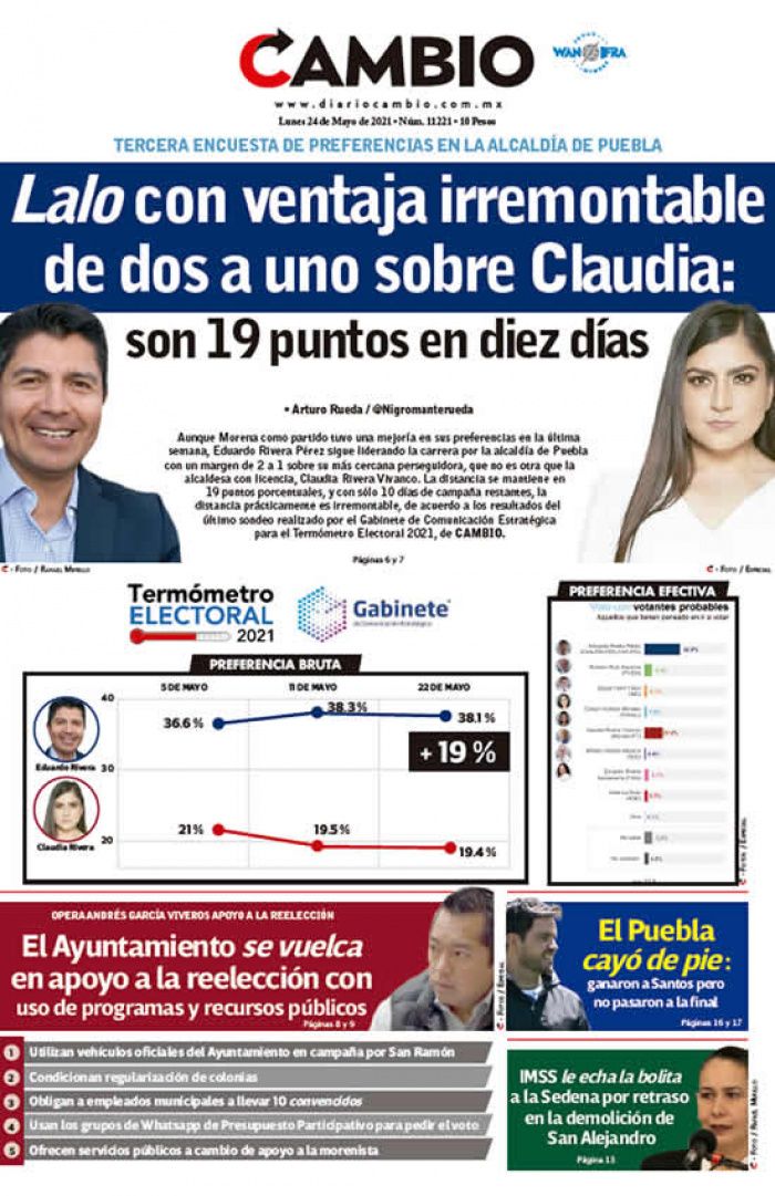 Lalo con ventaja irremontable de dos a uno sobre Claudia: son 19 puntos en diez días