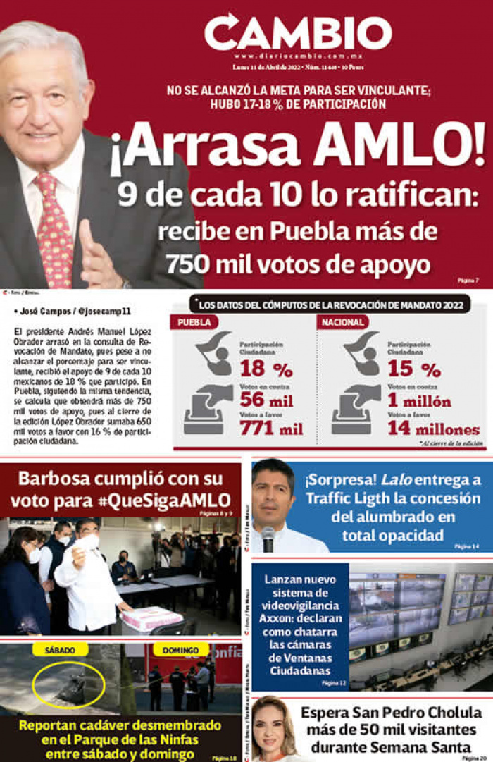 ¡Arrasa AMLO! 9 de cada 10 lo ratifican: recibe en Puebla más de 750 mil votos de apoyo