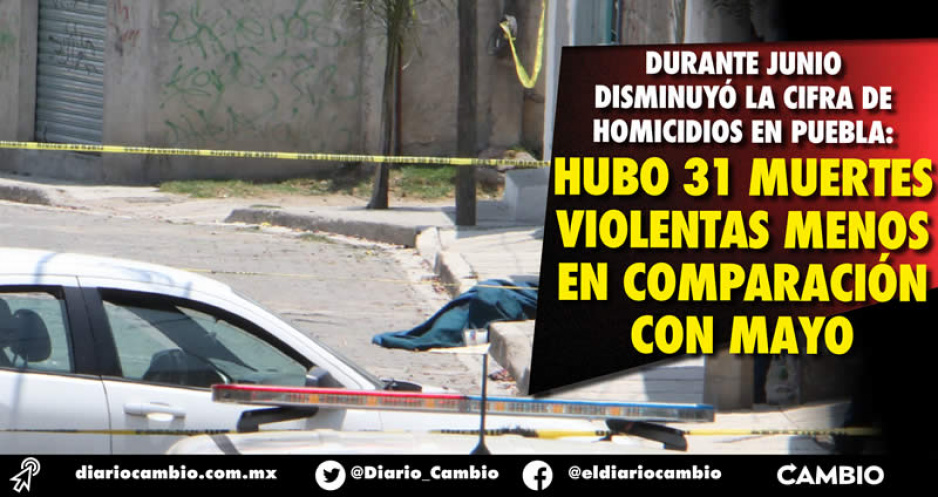 Bajón en homicidios durante junio en Puebla, registra la Mesa de Medios de la Federación