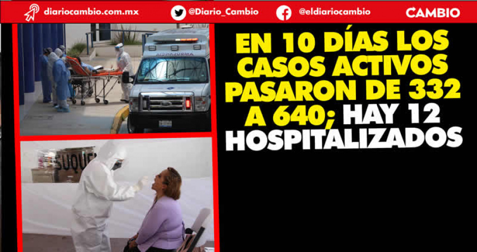 Sexta ola de Covid azota a Puebla, casos activos y hospitalizados incrementan al doble