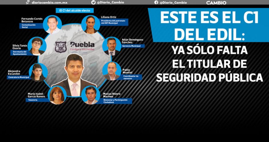 Gabinete sin cuotas: Lalo defiende pero Alcántara revira con que son “la Sagrada Familia” (FOTOS Y VIDEO)