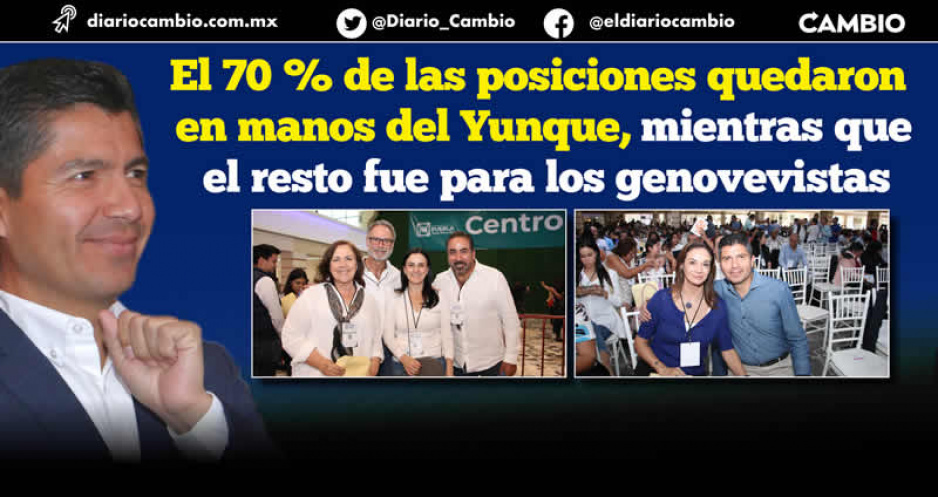 Lalo recupera el control total del PAN para el Yunque: gana la mayoría absoluta del Consejo Estatal