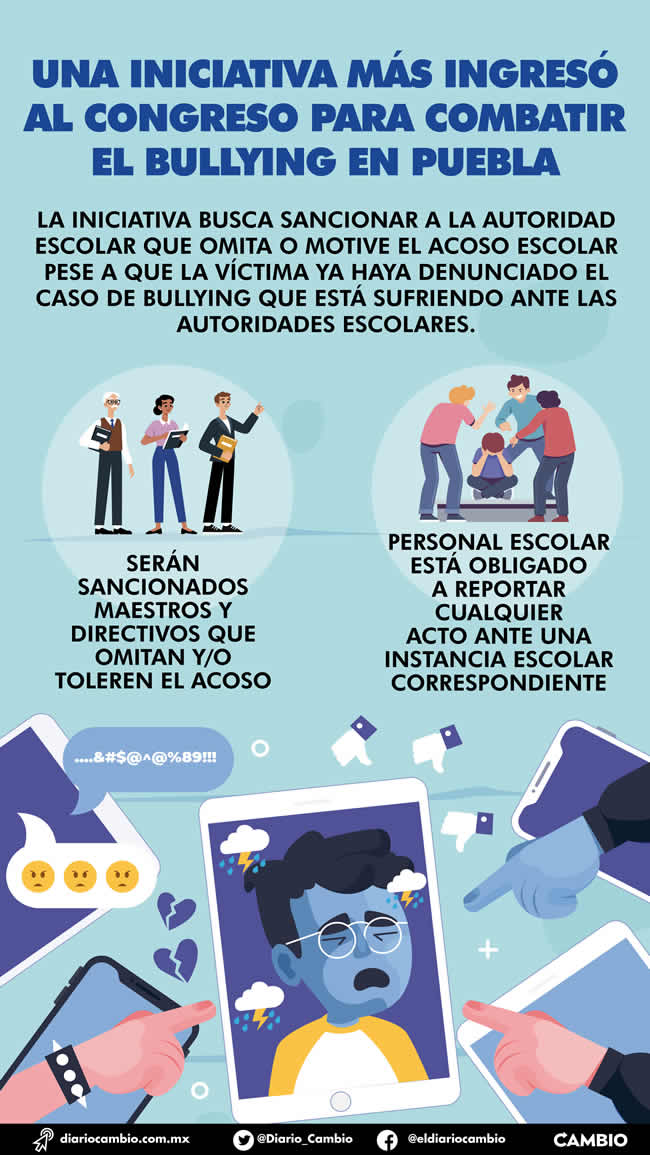 iniciativas congreso puebla bullying