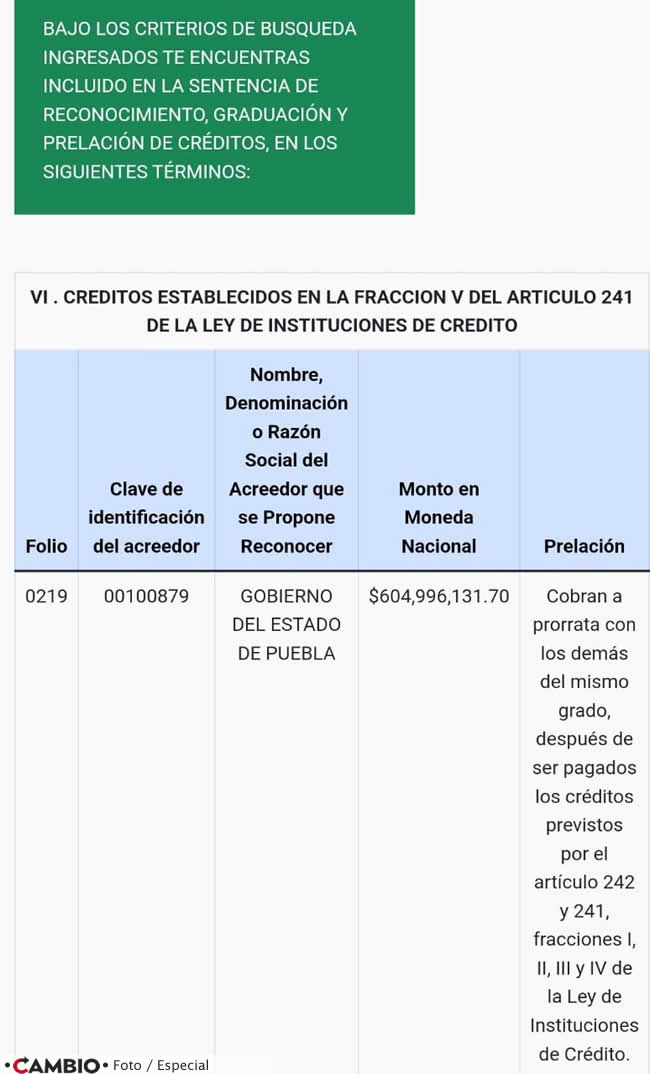 banco accendo boquete financiero