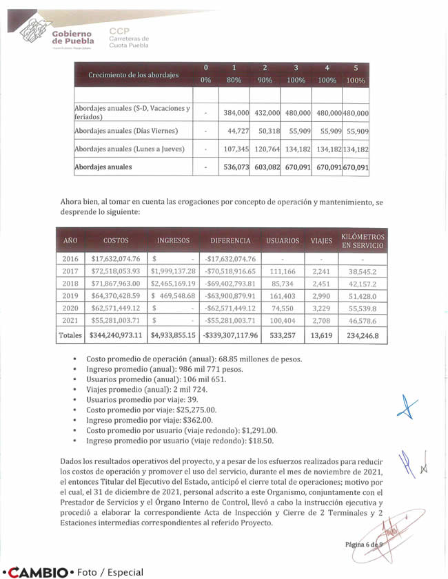 documento datos necesidades tren turistico