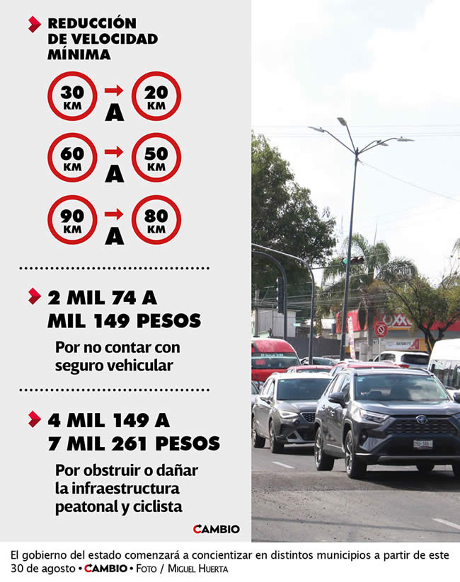 nueva ley movilidad congreso puebla