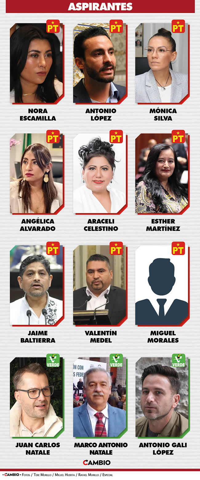 aspirantes pt pvem diputaciones federales puebla