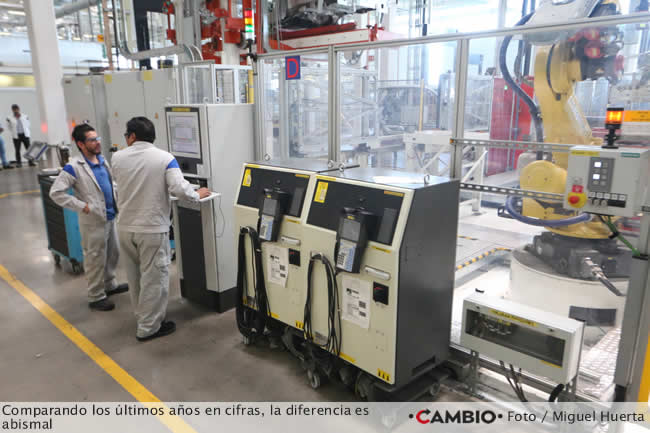 recuperacion empleos formales imss sergio salomon puebla