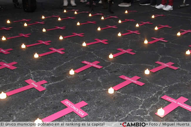 puebla capital 2do lugar feminicidios nivel nacional 