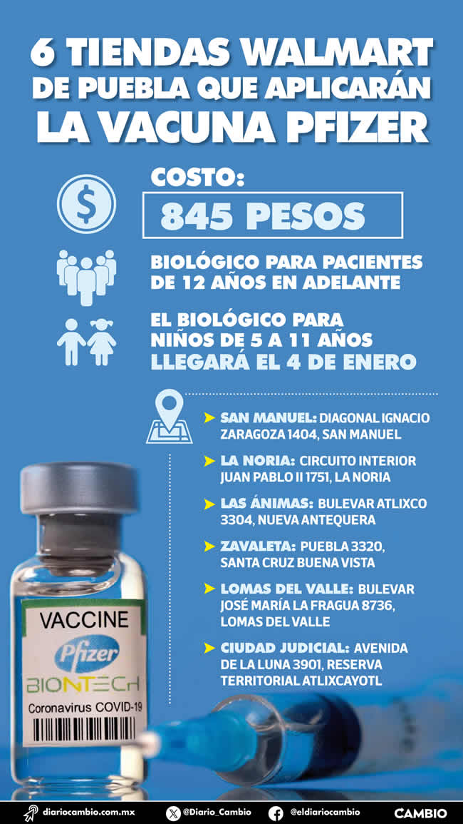 infografia tiendas walmart aplicaran vacuna pfizer covid