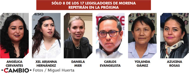 pelea morenistas diputaciones locales puebla