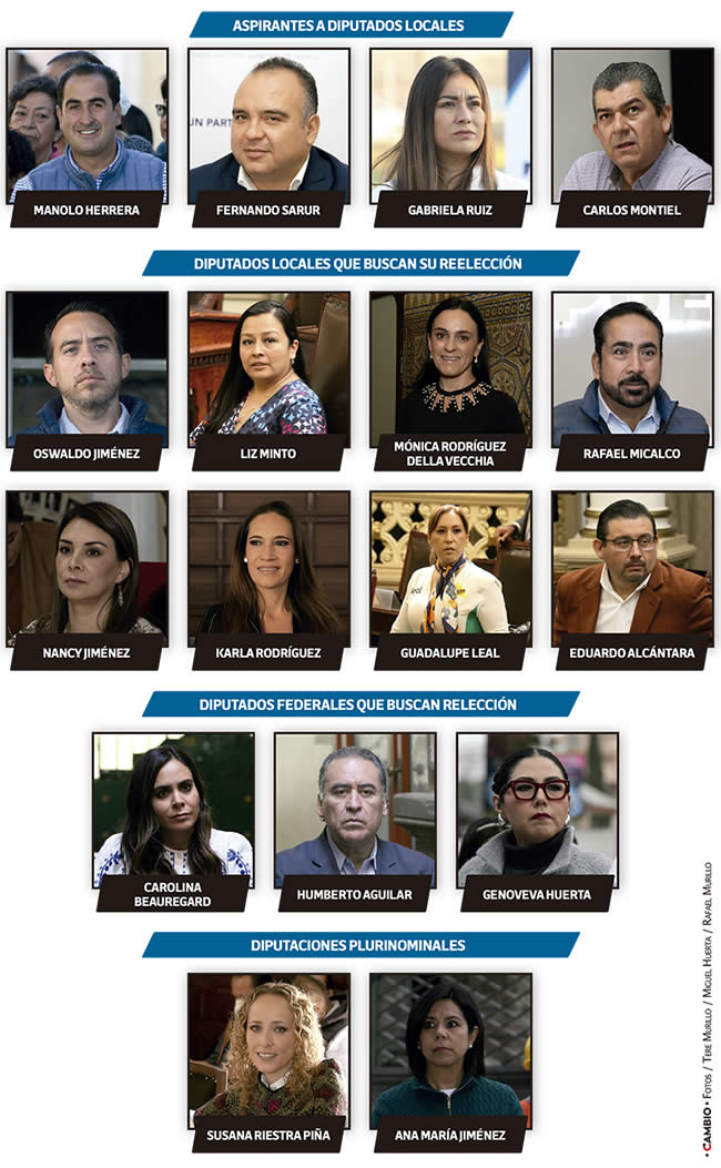 perfiles panistas elecciones 2024 puebla