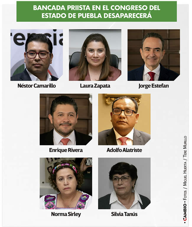 bancada priista congreso puebla