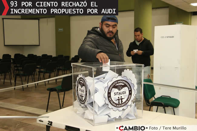 votacion audi modificacion incremento salarial propuesto rechazada porcentaje