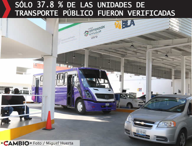 dos de cada tres rutas incumplieron su verificacion