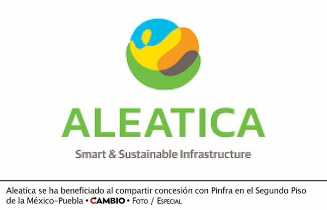 ingresos autopistas poblanas concesionadas aleatica
