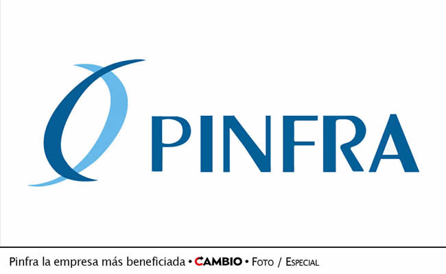 ingresos autopistas poblanas concesionadas pinfra