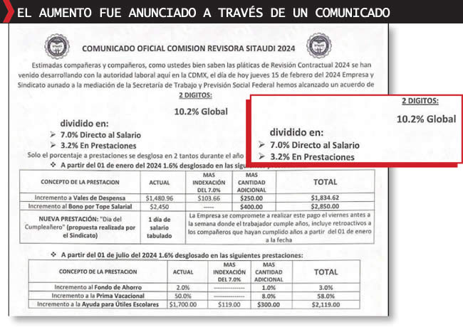 audi sindicato logran acuerdo aumento salarial 10 2 por ciento comunicado