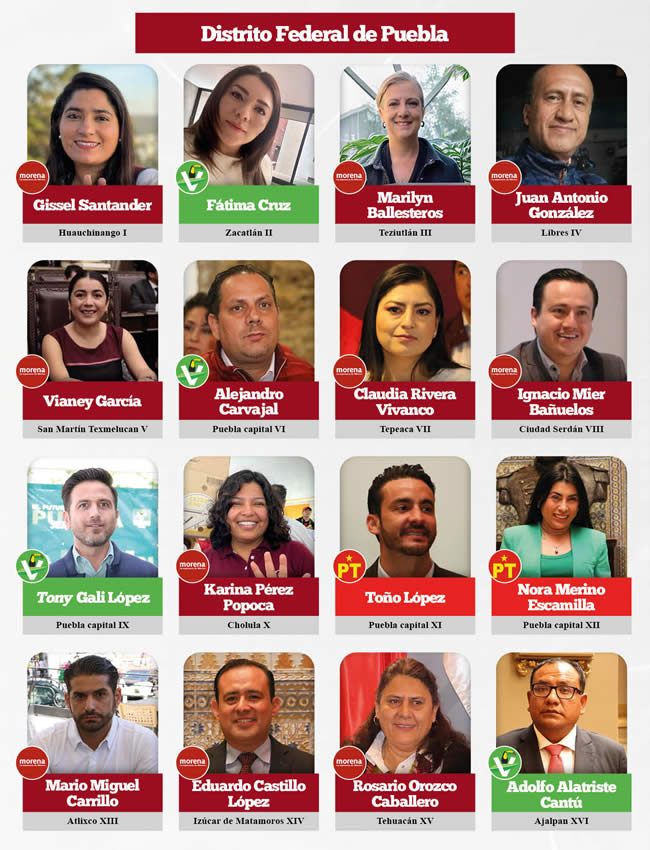 lista candidatos diputaciones alianza seguimos haciendo historia puebla