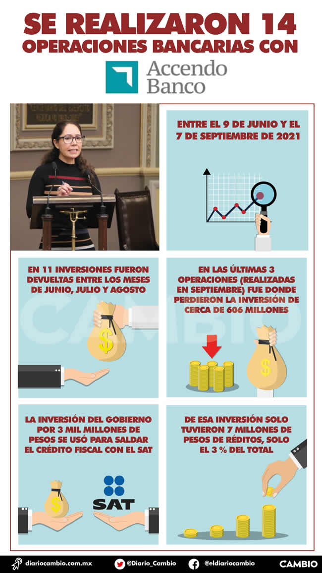 infografia comparecencia castro