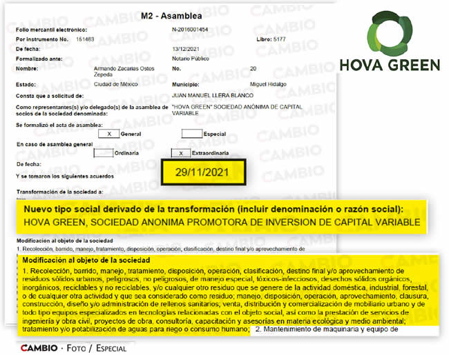 documentos actividad economica hova green mezcal 