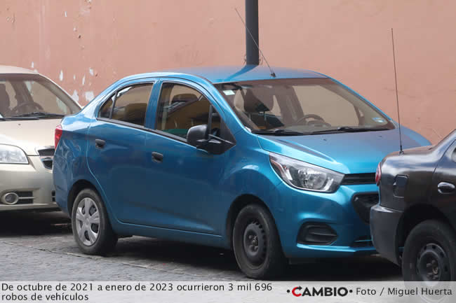 zonas mas robos vehiculos puebla