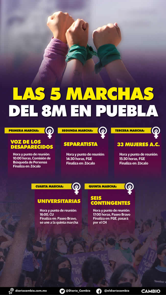 infografia 5 marchas puebla 8m