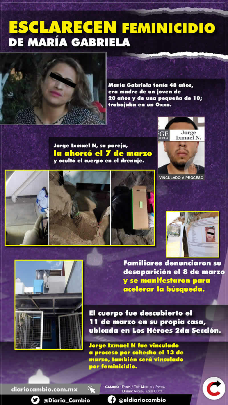 esclarecen feminicidio maria gabriela