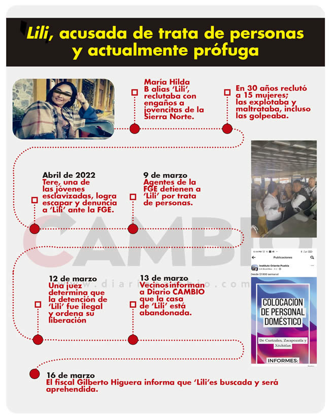 lili bustillos acusada trata personas