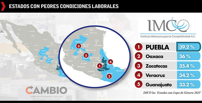 estados peores condiciones laborales