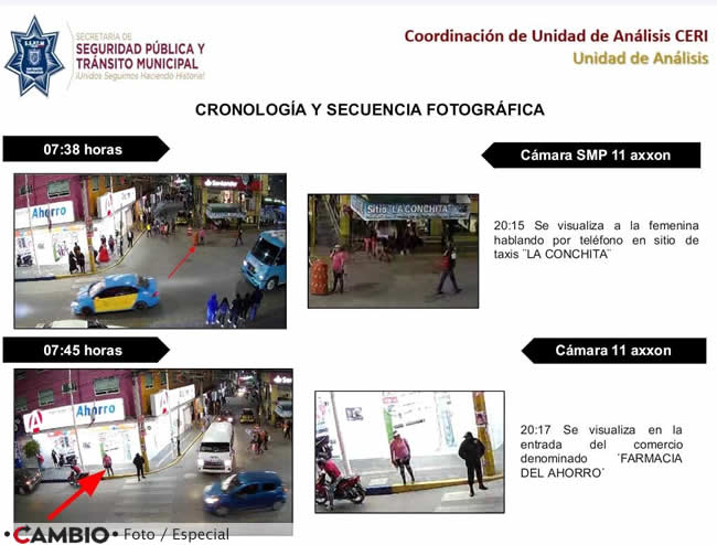 mama neri sanchez habria hecho montaje desaparicion cronologia