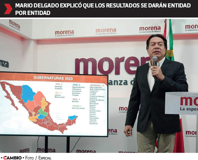 mario delgado resultados morena por entidad