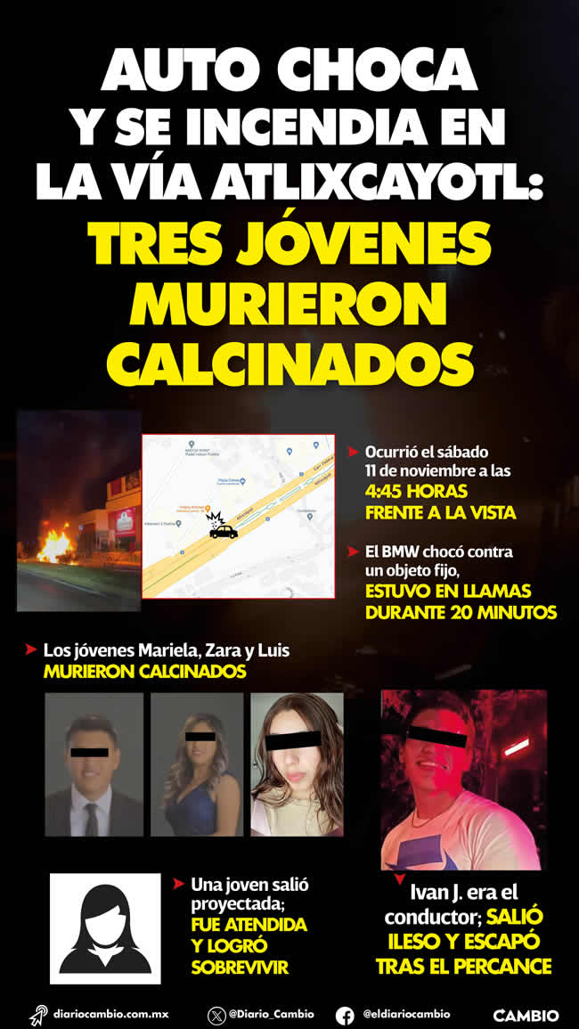 infografia auto choca incendio via atlixcayotl tres jovenes calcinados