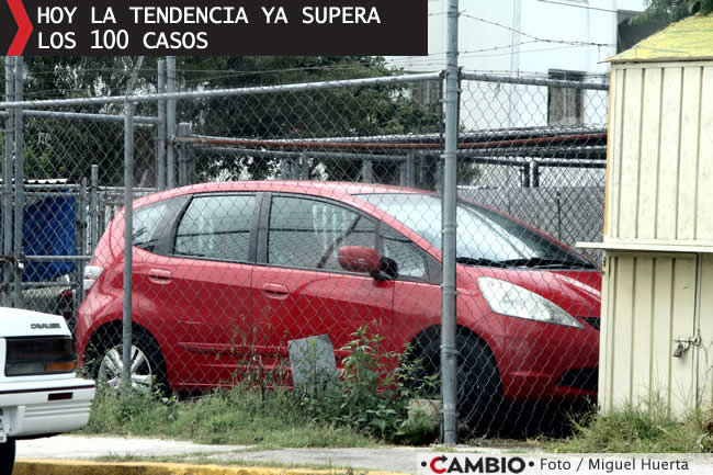 aumento robo autopartes administracion eduardo rivera tendencia