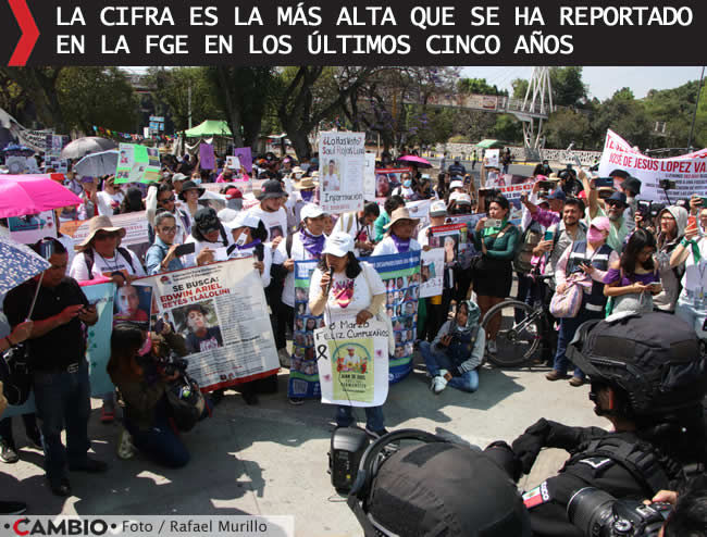 numero personas desaparecidas puebla 2023 cifra alta