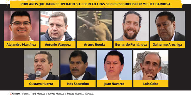 poblanos han recuperado su libertad perseguidos miguel barbosa